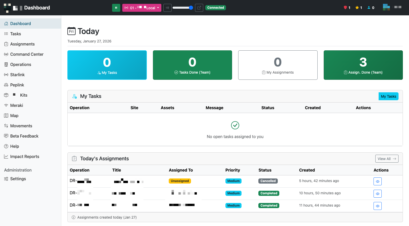 Operations dashboard showing daily task overview, team assignments, priority tracking, and status indicators